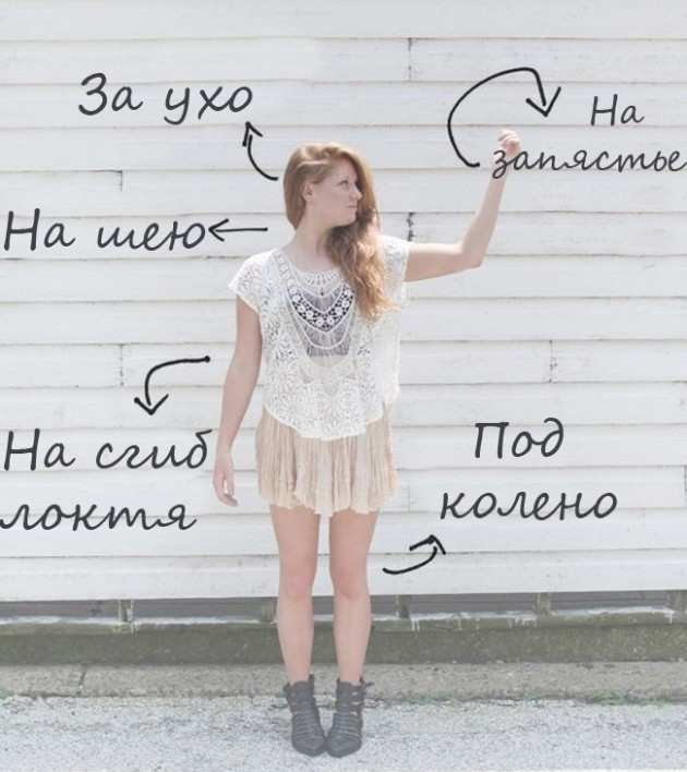 Секреты стойкости парфюма: как выбрать, куда и как наносить (ФОТО) Секреты стойкости парфюма: как выбрать, куда и как наносить (ФОТО)