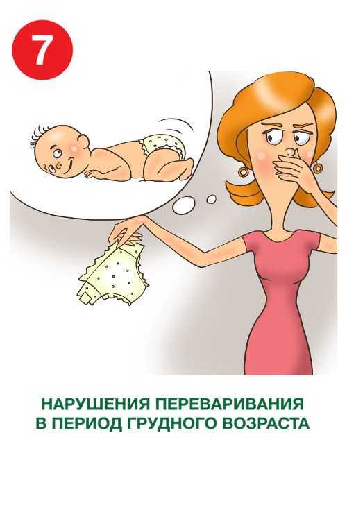 Нарушение иммунитета: проверь своего ребенка по этим 12 признакам Нарушение иммунитета: проверь своего ребенка по этим 12 признакам