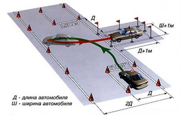 въезд в бокс