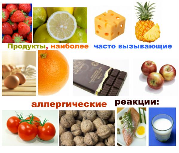 гипоаллергенная диета